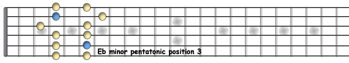 Eb penta pos 3.jpg